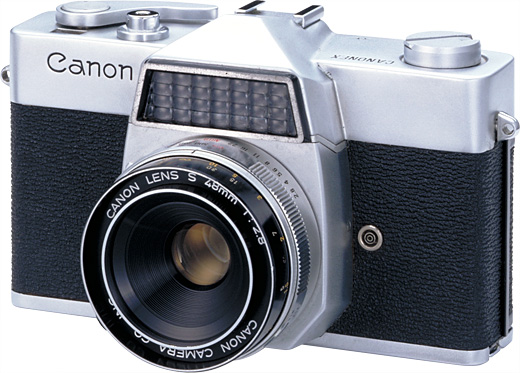 Canon Canonex